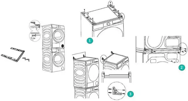 Gorenje SKHNE70W